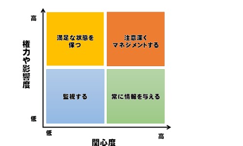 蛋白质脂肪的消化过程-蛋白质会促进脂溶性维生素吸收吗-蛋白质能促进脂肪代谢吗,中国蛋白质促进脂肪的分解网站