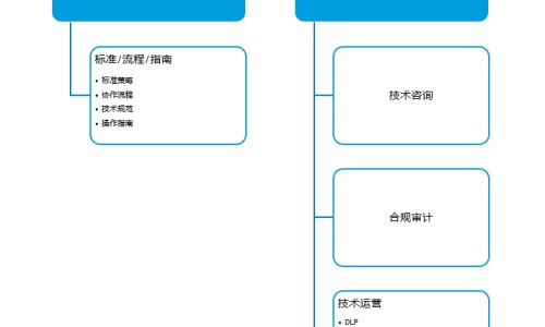 蛋白质会促进脂溶性维生素吸收吗-蛋白质能促进脂肪代谢吗,中国蛋白质促进脂肪的分解网站